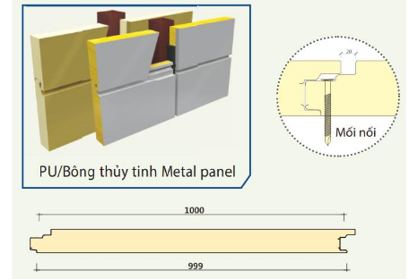 PU/ Bông thủy tinh Metal panel